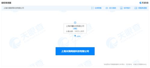 字節(jié)跳動關(guān)聯(lián)公司成立新公司，進軍動漫游戲開發(fā)與軟件開發(fā)領域